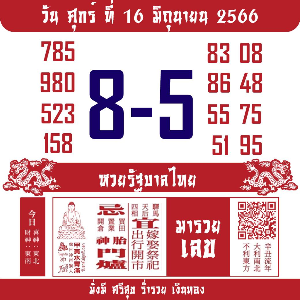 รวมเลขเด็ด