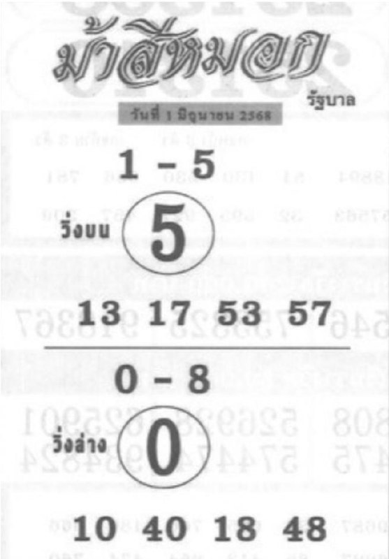 หวยม้าสีหมอก 1/6/68