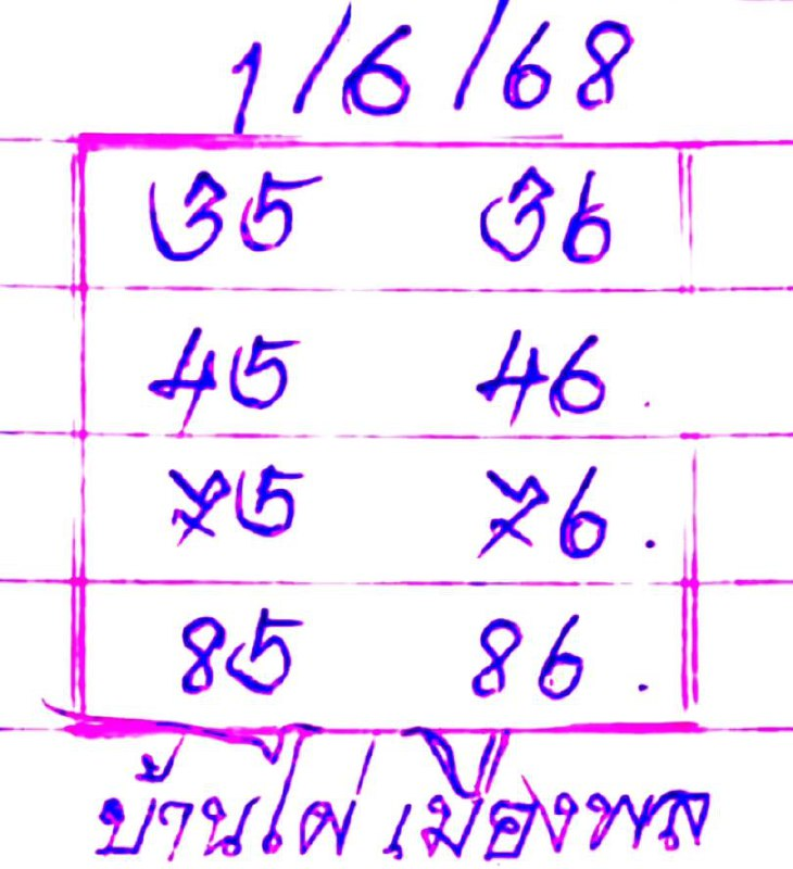 หวยบ้านไผ่เมืองพล 1/6/68