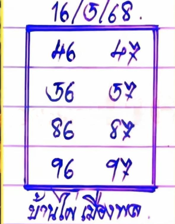 หวยบ้านไผ่เมืองพล 16/5/68