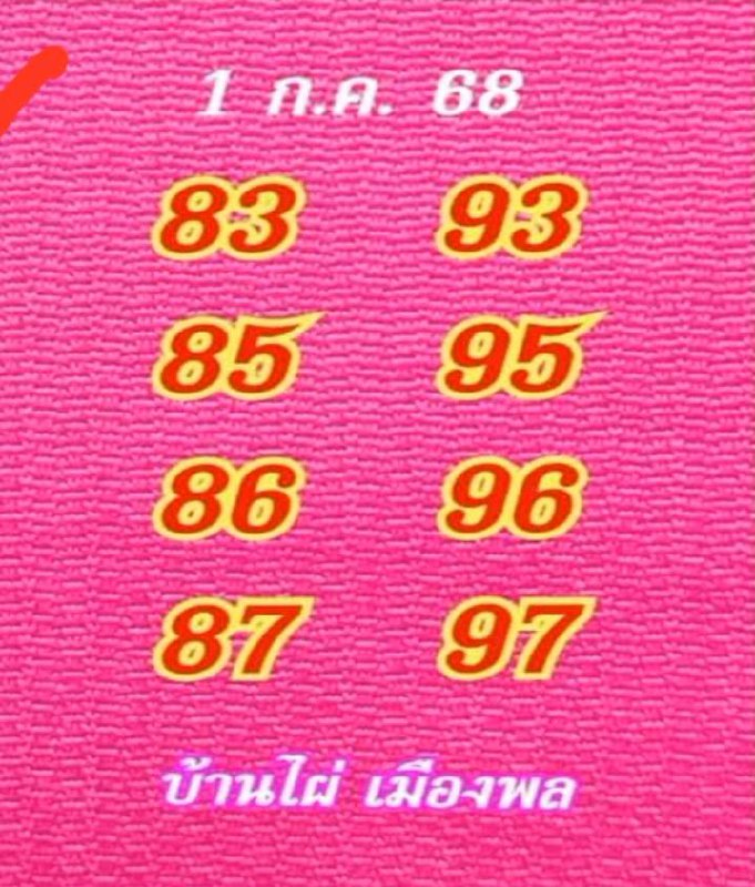 หวยบ้านไผ่เมืองพล 1/7/68