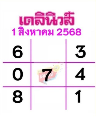 หวยเดลินิวส์ 1/8/68