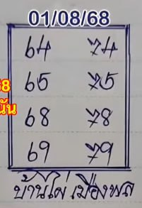 หวยบ้านไผ่เมืองพล 1/8/68