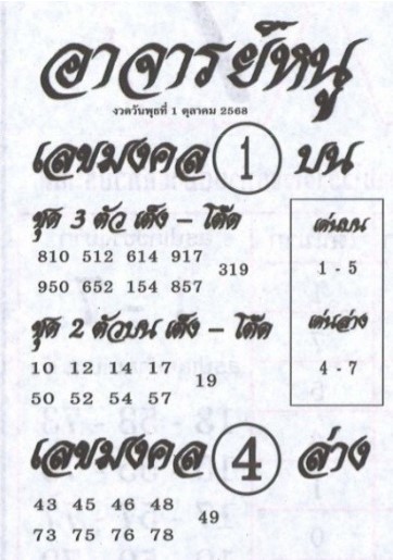 หวยอาจารย์หนู 1/10/68